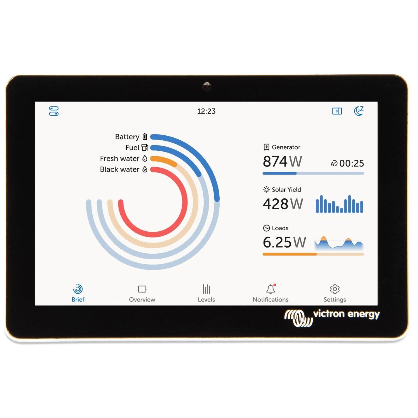 Victron - GX Touch 70 [BPP900455070]